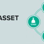 Government Action Required: FM Sitharaman Chairs Meeting On Mythos Impact On India’s Fintech Ecosystem